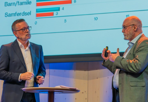 Dagen ble rundet av med en samtale mellom valgforsker Bernt Aardal og konferansier Jan-Erik Larsen – om velgere, valg og veien mot høstens stortingsvalg. Foto av presentasjon på scene